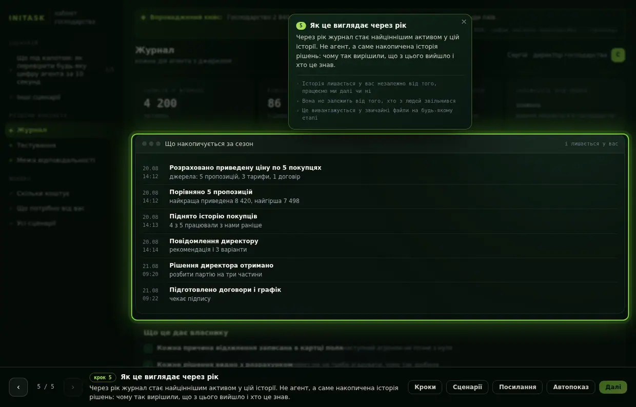 Що під капотом: як перевірити будь-яку цифру агента за 10 секунд, крок 5